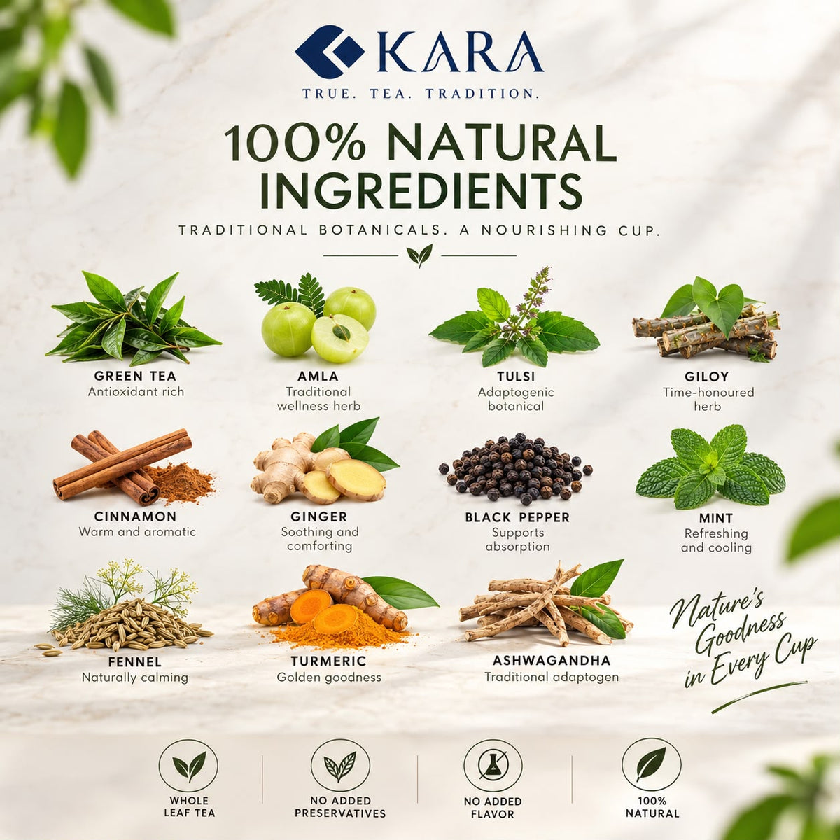 Immunity Tea by Kara – Loose Leaf Green Tea | 50 g